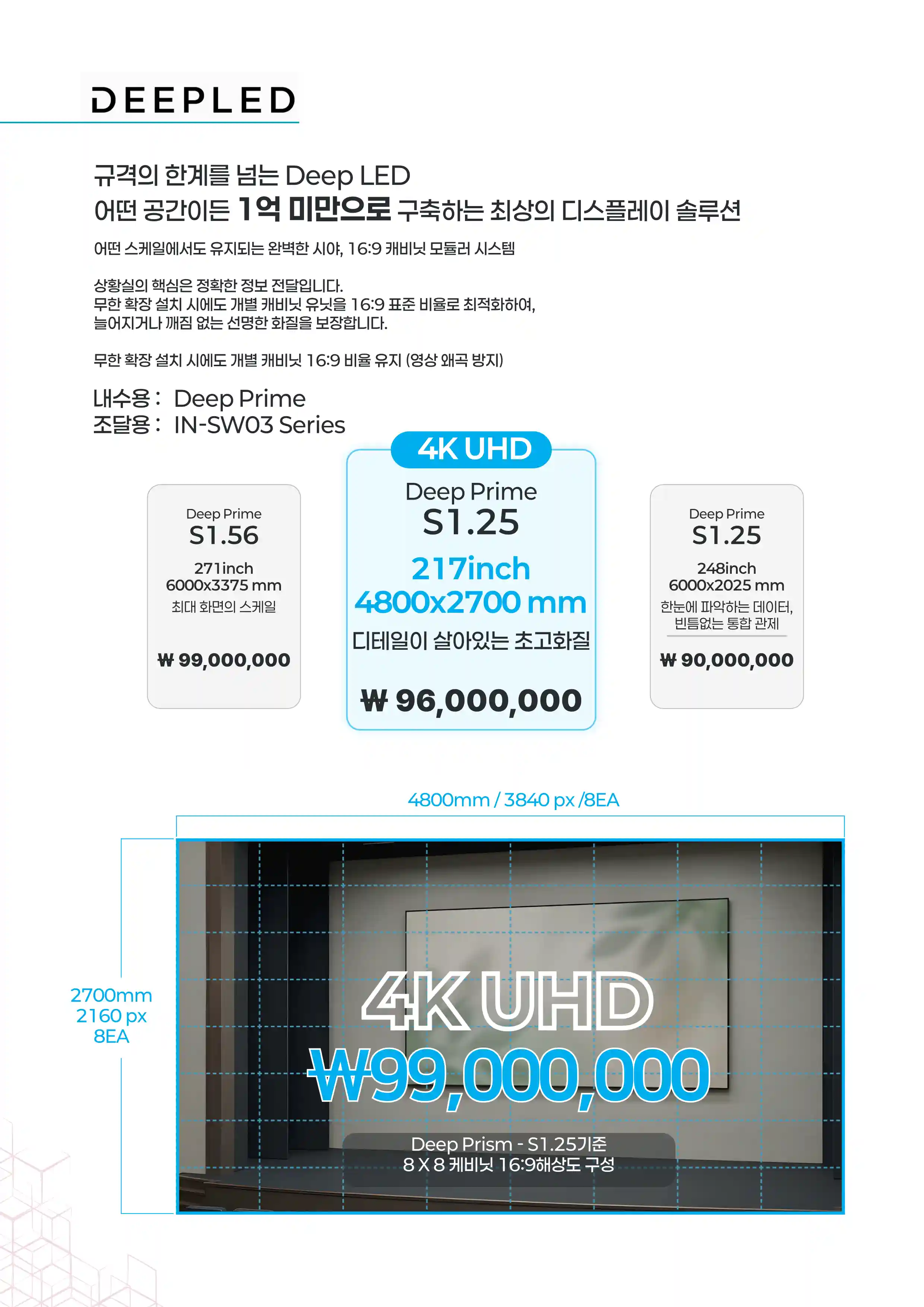 DEEP Prime 시리즈